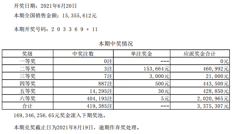 Fc爷丿专属 第2页