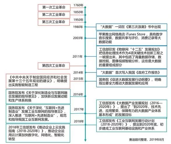 新澳门精准四肖期期中特公开,深入数据解释定义_DP29.894