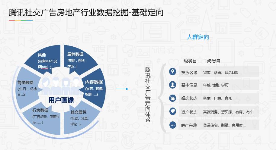 新澳精准资料大全,数据解析支持设计_uShop89.599