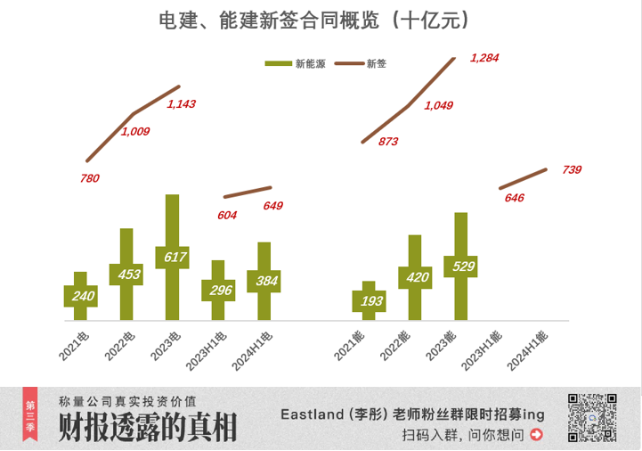 新澳2024今晚开奖结果,实地验证策略方案_精英款93.876