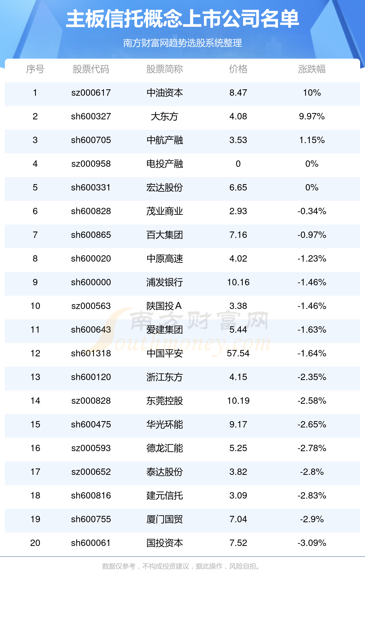 2024十二生肖49个码,综合数据解释定义_UHD74.25