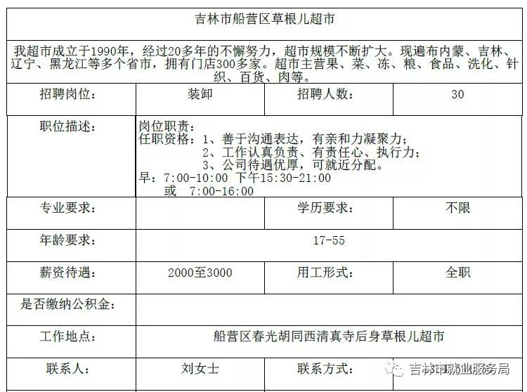 劲松镇最新招聘信息汇总