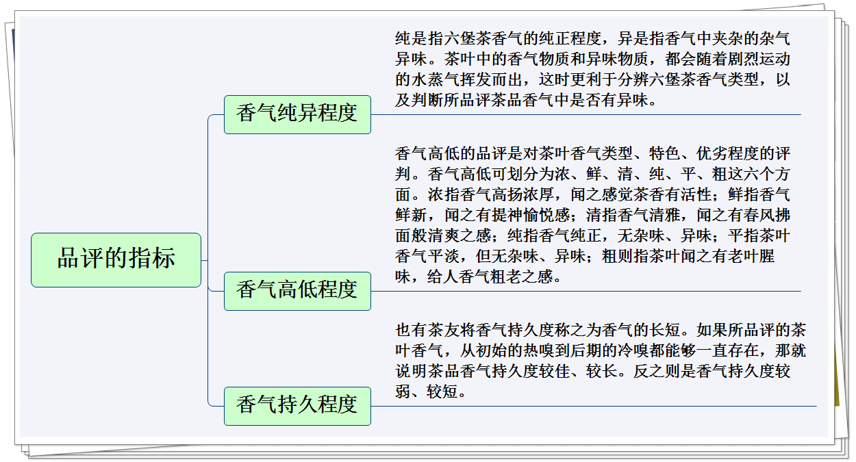 二九十八香悠悠打一数字,灵活性方案实施评估_豪华版31.560