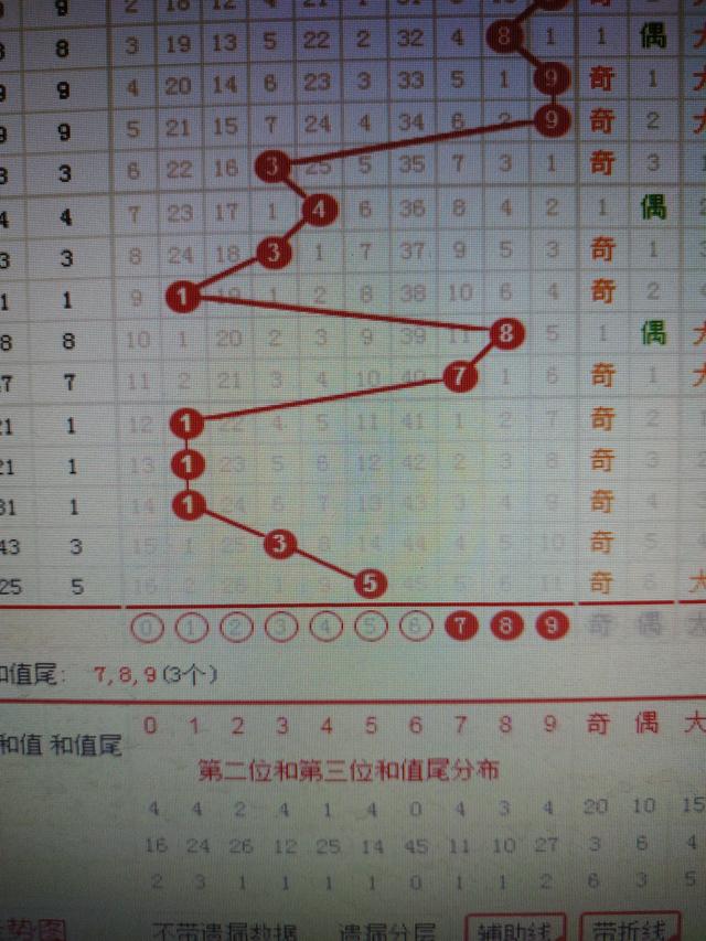 二四六香港资料期期准千附三险阻,快速解答方案执行_5DM92.200