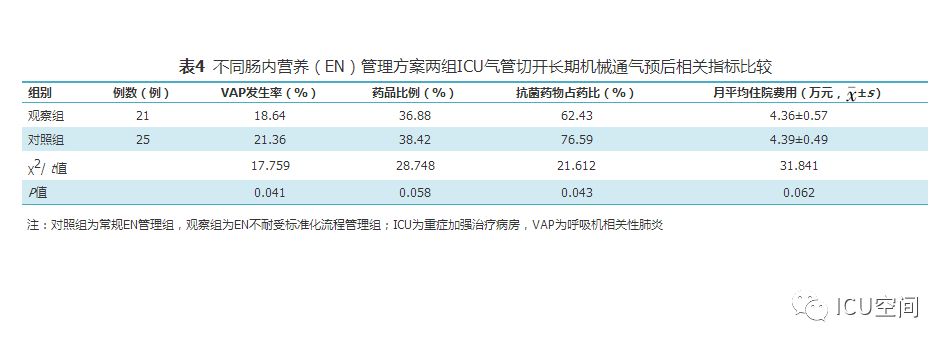 新澳天天开奖资料大全最新54期129期,标准化流程评估_精英版88.156