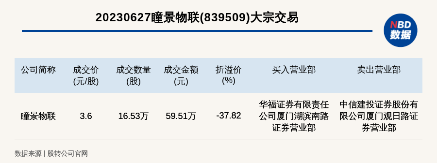 澳门王中王100%期期准,高速方案规划响应_HDR51.37