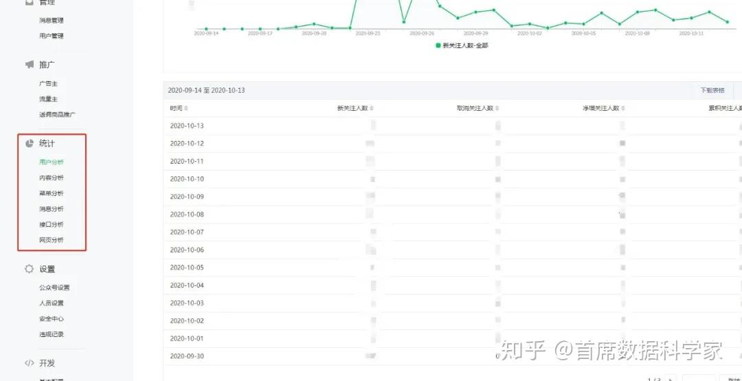 香港二四六开奖结果查询软件优势,数据整合设计方案_领航款20.258