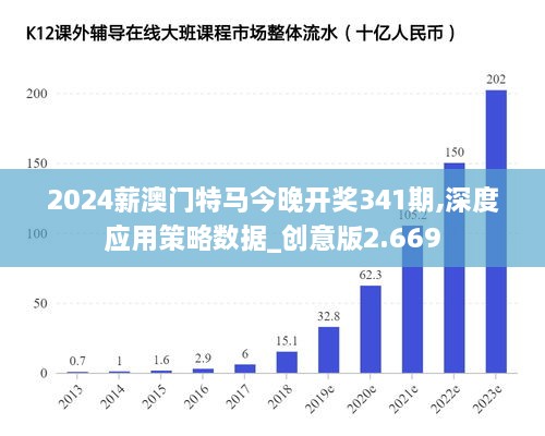 2024澳门今晚开特马开什么,数据驱动执行方案_Android256.184