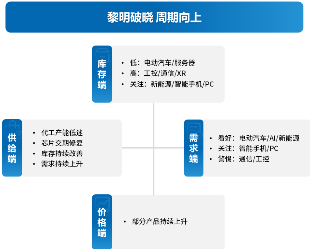 新澳天天开奖资料大全272期,稳定设计解析方案_BT99.822