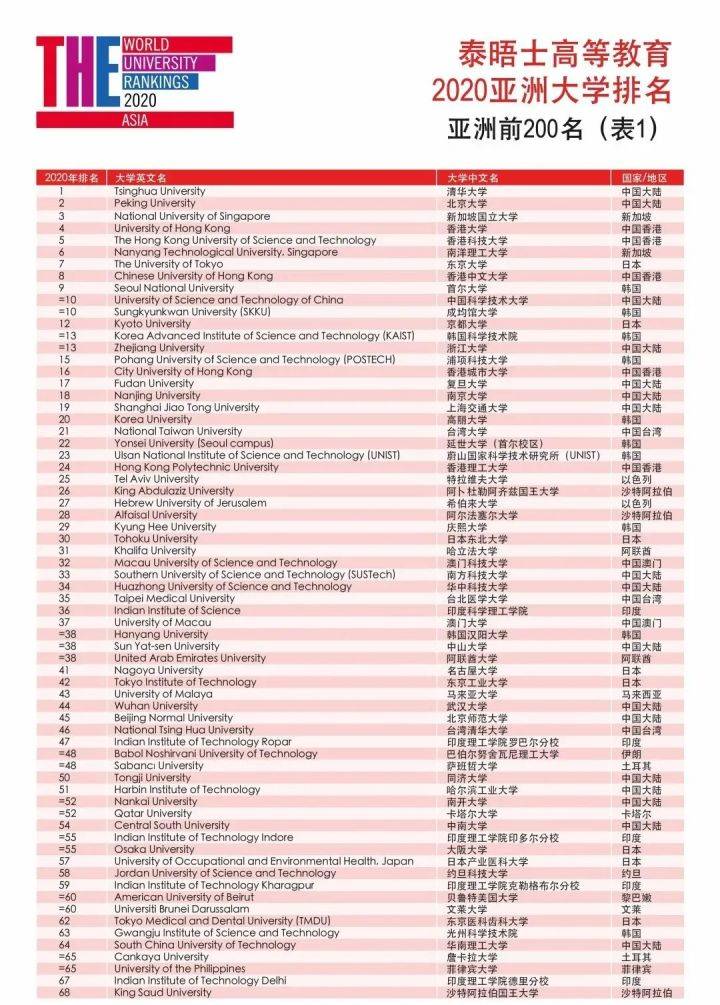 香港记录4777777的开奖结果,现状分析解释定义_Gold89.372