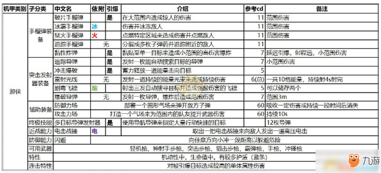 2024年澳门特马今晚开奖号码,实地解答解释定义_CT45.568