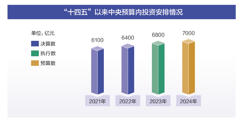 新澳门三中三码精准100%,实地分析数据方案_SHD92.457