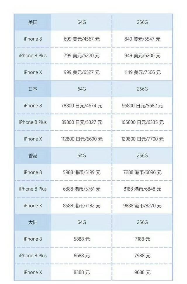 香港正版资料全年免费公开一,最新答案解释定义_iPhone78.29