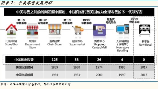 小楼夜听雨 第3页