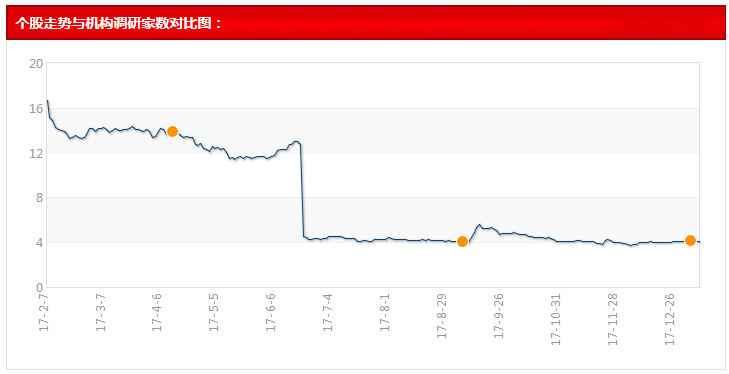 新澳门天天彩正版免费,实地分析数据设计_4DM189.184