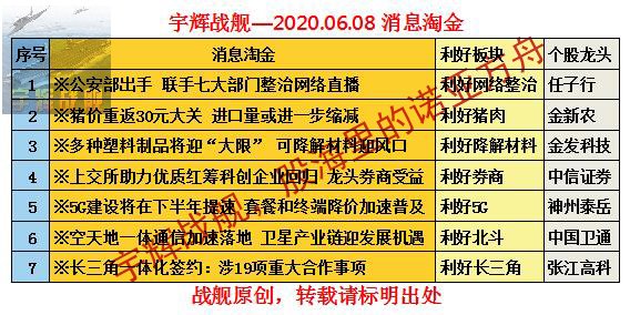 黄大仙三肖三码必中三,数据整合实施方案_特别款89.456