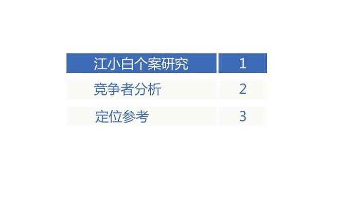 江左梅郎澳门正版资料预测解答,数据资料解释落实_完整版2.18