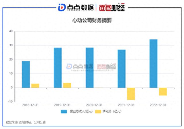 港澳台600图库,数据整合策略解析_完整版62.476