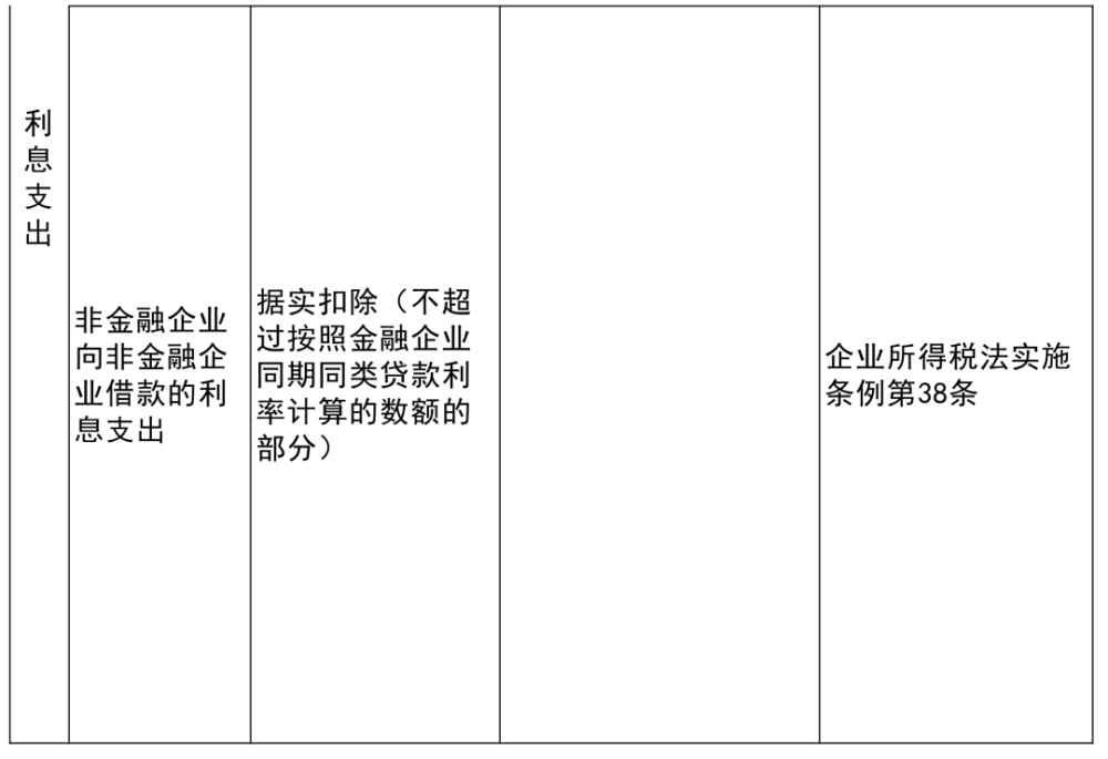 大观区级托养福利事业单位新项目出炉，重塑社区照护体系