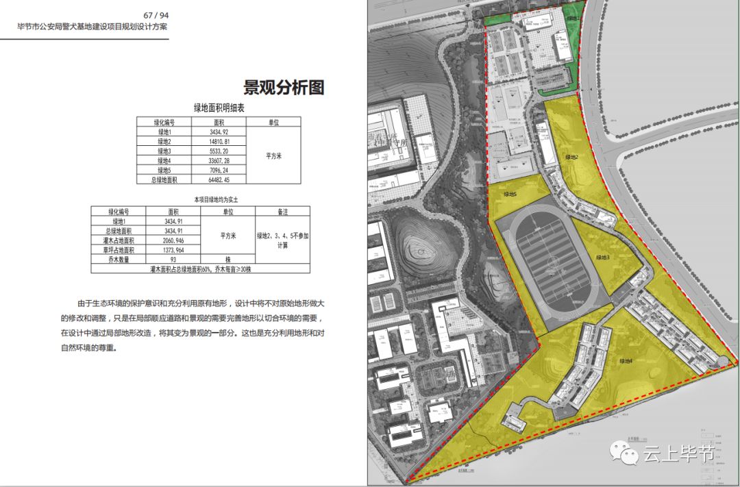 秦皇岛市规划管理局最新项目概览及发展规划解析