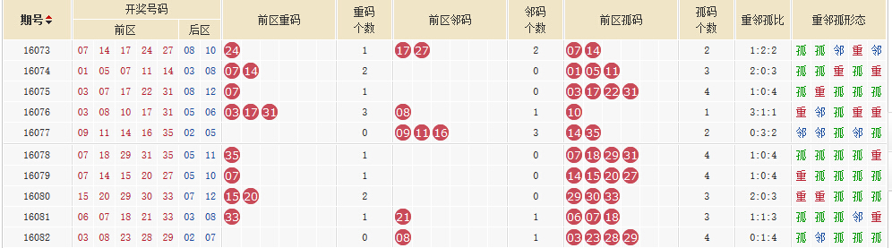 2024年新澳门今晚开奖结果查询表,深入解答解释定义_复古款87.55.10