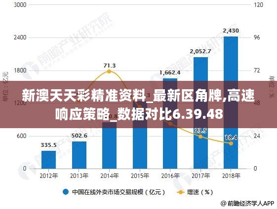 新澳天天彩正版免费资料观看,全面数据执行方案_安卓版75.84