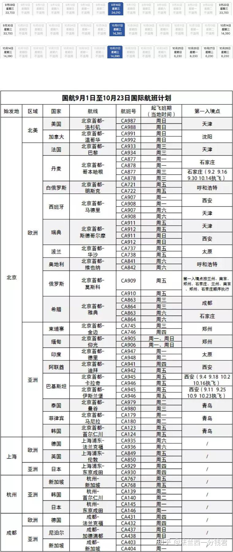 新澳2024年正版资料,灵活性执行计划_1080p20.291