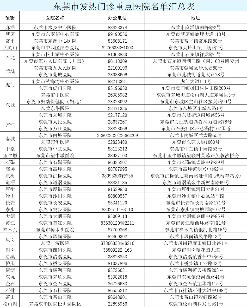 新澳门今晚开奖结果+开奖,可靠操作方案_专业款27.536