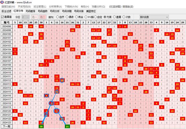 新澳门今晚开奖结果查询表,实地评估策略数据_模拟版42.549