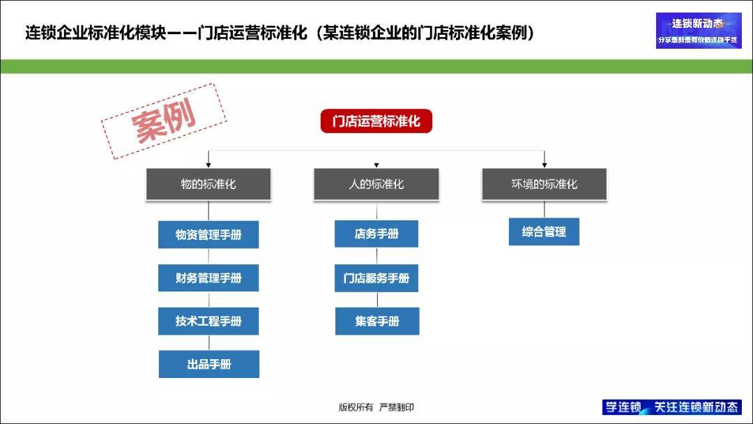 幽灵骑士 第2页