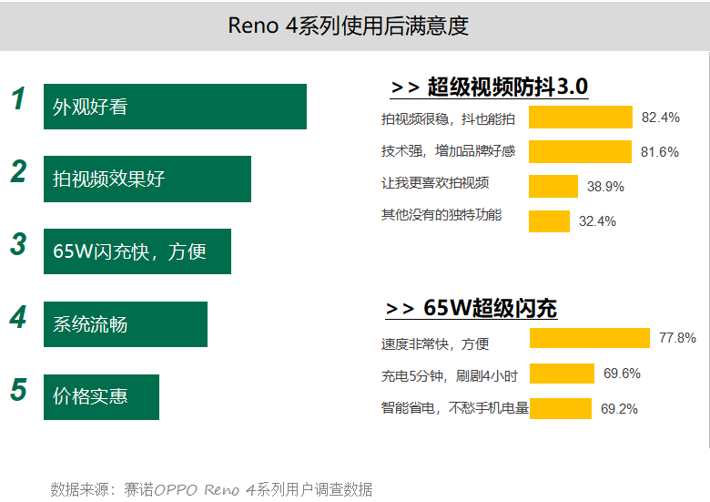 濠江论坛澳门资料查询,实地数据分析计划_尊贵款99.40