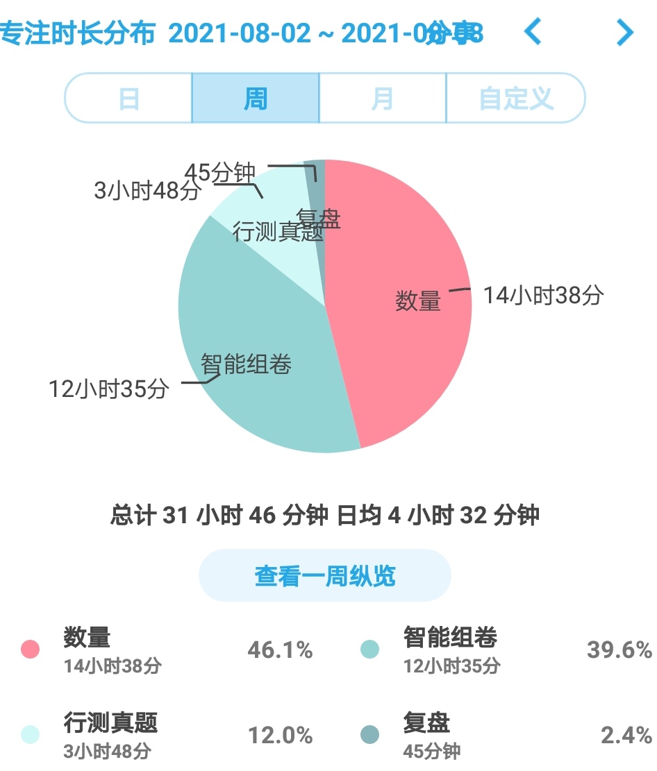 白小姐449999精准一句诗,实地分析数据设计_安卓款48.104