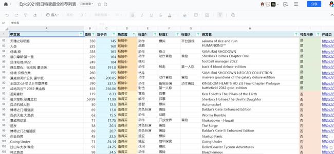 今晚澳门码特开什么号码,可持续发展实施探索_入门版2.462