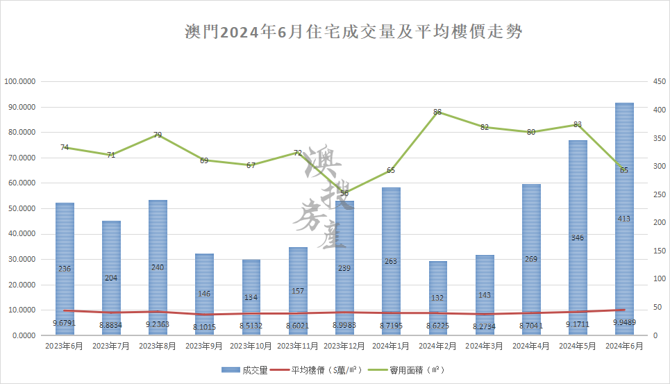 新澳门一肖一码一特一中,实地分析数据设计_S29.163