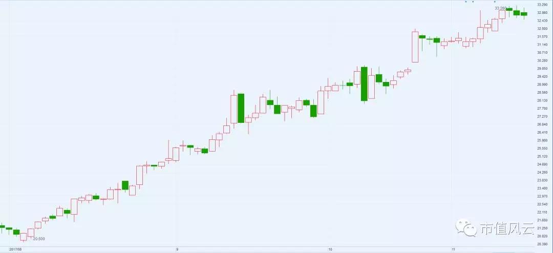 看香港正版精准特马资料,全面设计解析策略_特别版62.884