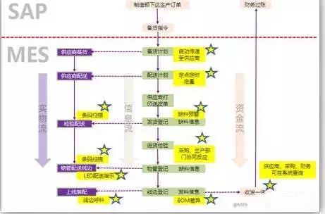 600图库大全免费资料图2024197期,完善的执行机制解析_界面版94.238