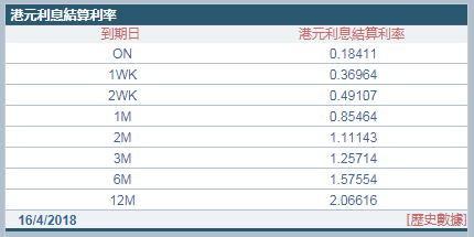 静待她回来 第2页