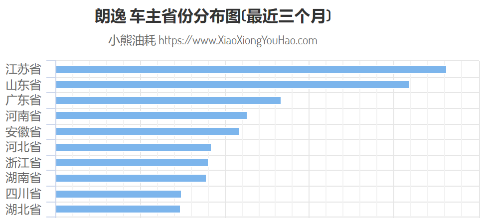 澳门广东八二站免费资料查询,数据支持设计_soft18.948