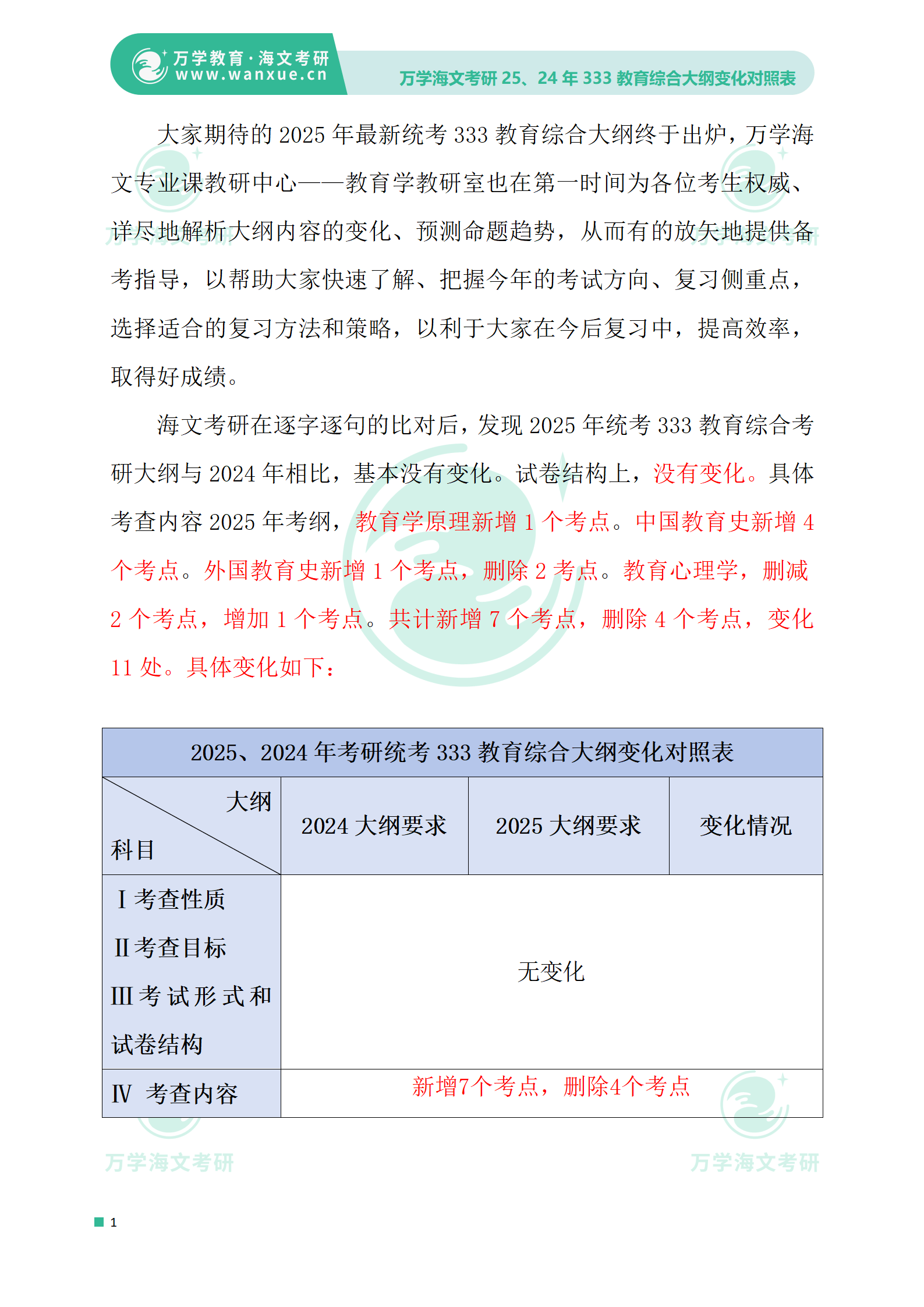 2024天天开彩资料大全免费,迅速执行解答计划_L版16.333