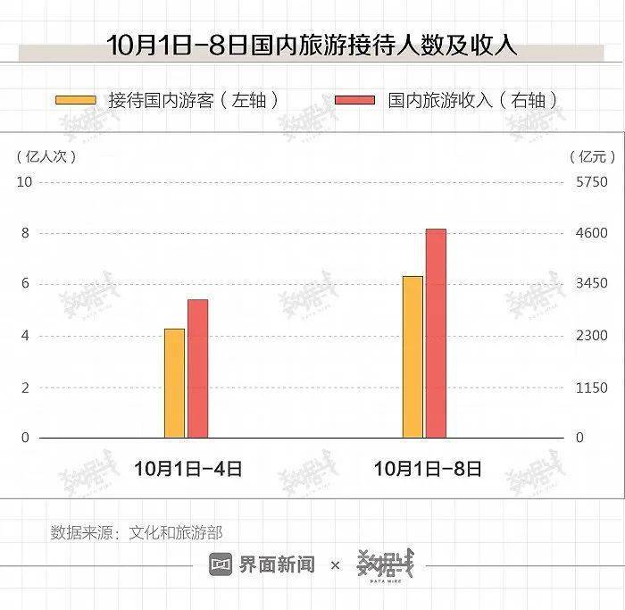 澳门六开奖最新开奖结果2024年,实地执行数据分析_The80.486