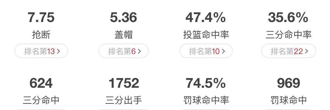 今天免费三中三,实地执行考察数据_运动版65.684