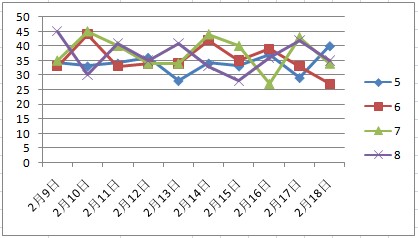 新澳天天彩资料免费大全,实地考察数据解析_The23.639