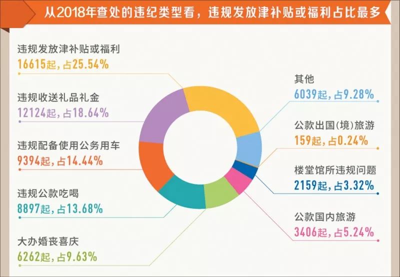 金龙彩免费资料,统计数据解释定义_精英款88.884