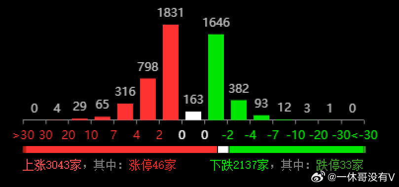 新澳门今晚开特马结果查询,全面实施数据策略_铂金版43.57