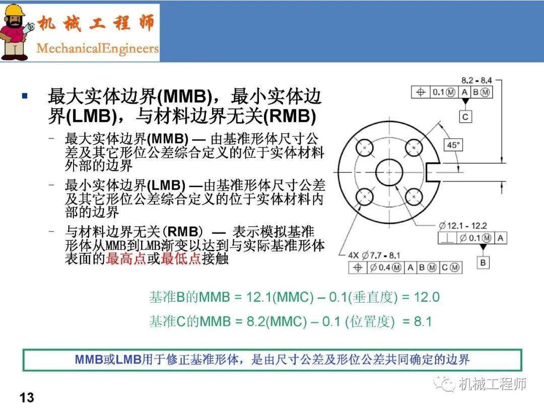 2024年12月11日 第42页