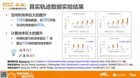 姐不吃这招丶 第2页