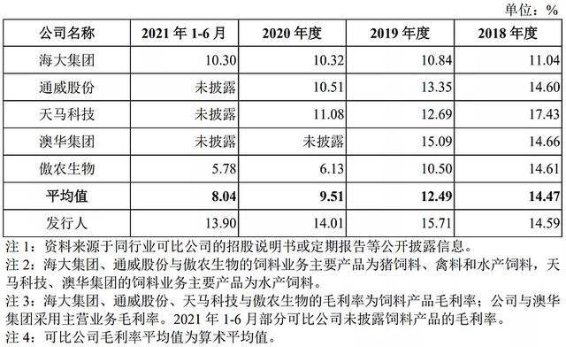 香港二四六开奖资料大全_微厂一,全面分析解释定义_专业版70.984