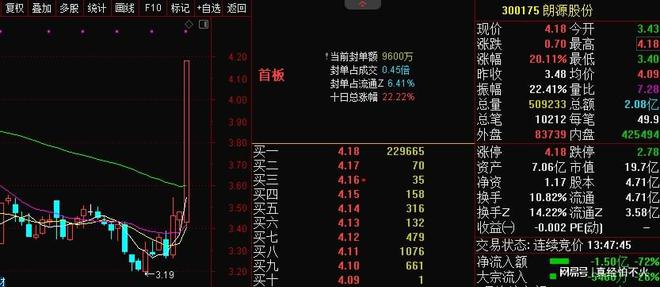 澳门王中王100%期期中一期,数据分析解释定义_挑战款88.250