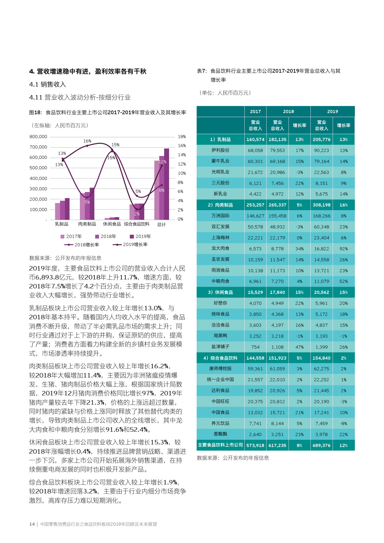 494949免费开奖大全,未来展望解析说明_mShop83.693