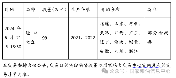 澳门2024正版资料免费公开,高度协调策略执行_Notebook25.568